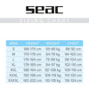 Neoprenanzug Ciao Mann 2,5mm M Seac 1-18-M
