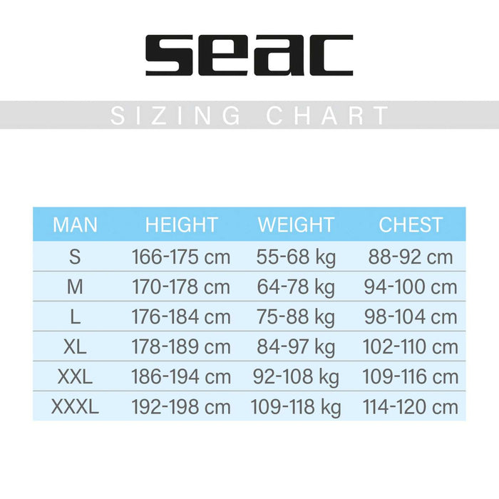 Neoprenanzug Royal Herren 5mm Schwarz XXL Seac 1-83-XXL