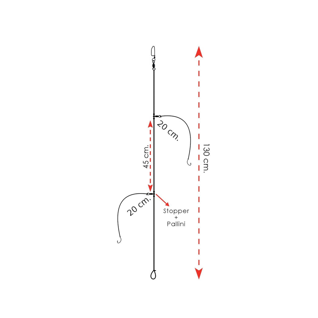 Surfcasting bereit Rigs Kentucky mit Haken Größe 8 Expert Predator 2045608