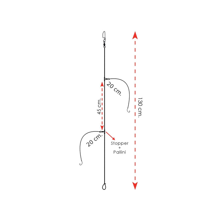 Surfcasting bereit Rigs Kentucky mit Haken Größe 8 Expert Predator 2045608