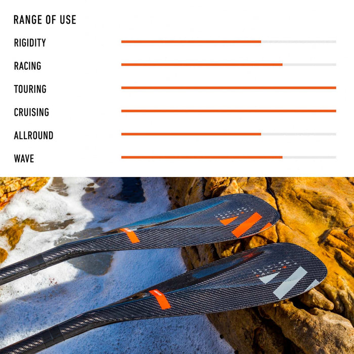 Paddle für SUP Dynamic C80 3-teilig RRD 25DPA3P