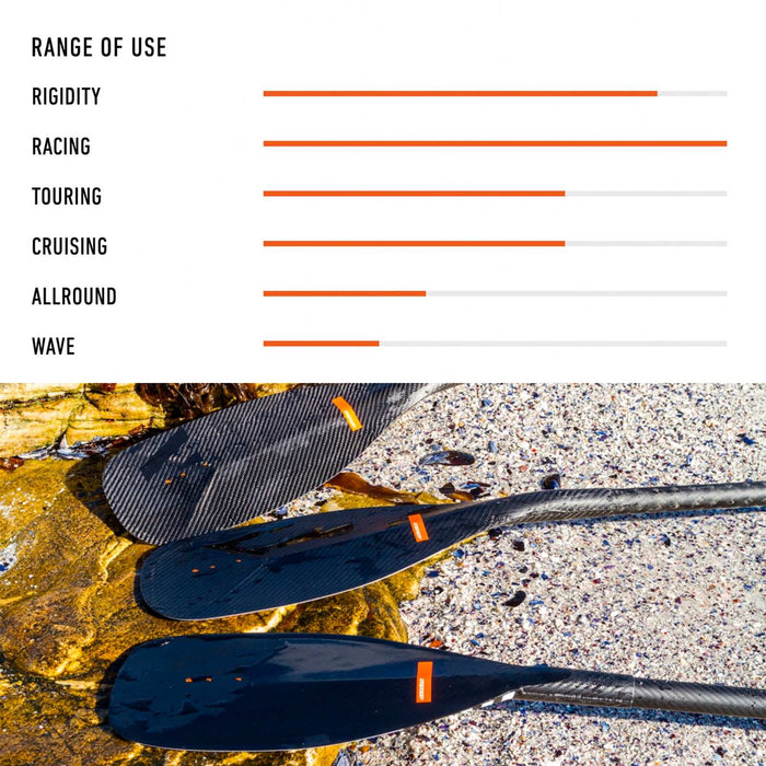 Paddle für SUP Dynamic Pro Race Vollcarbon L RRD 25DPRL