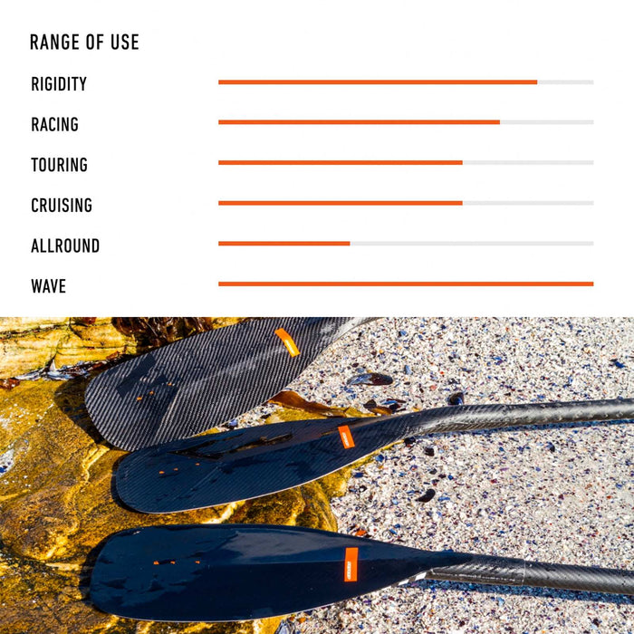 Paddle für SUP Dynamic Pro Wave Vollcarbon M RRD 25DPW