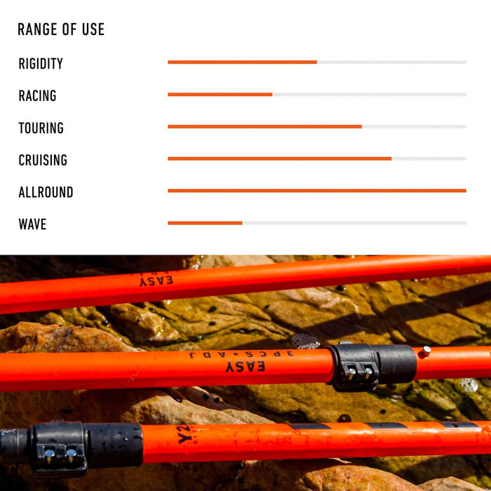 Paddle für SUP Easy Plastik 3-teilig RRD 25EPA3P
