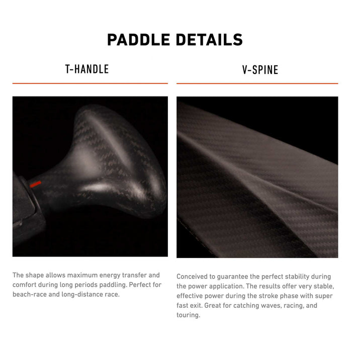Paddle für SUP Easy Plastik Kind verstellbar RRD 25EPKA