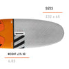 Windsurf Board Firestorm Y25 105 Black Ribbon RRD 25FS105BR