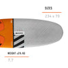 Windsurf Board Firestorm Y25 120 Ltd RRD 25FS120LTD