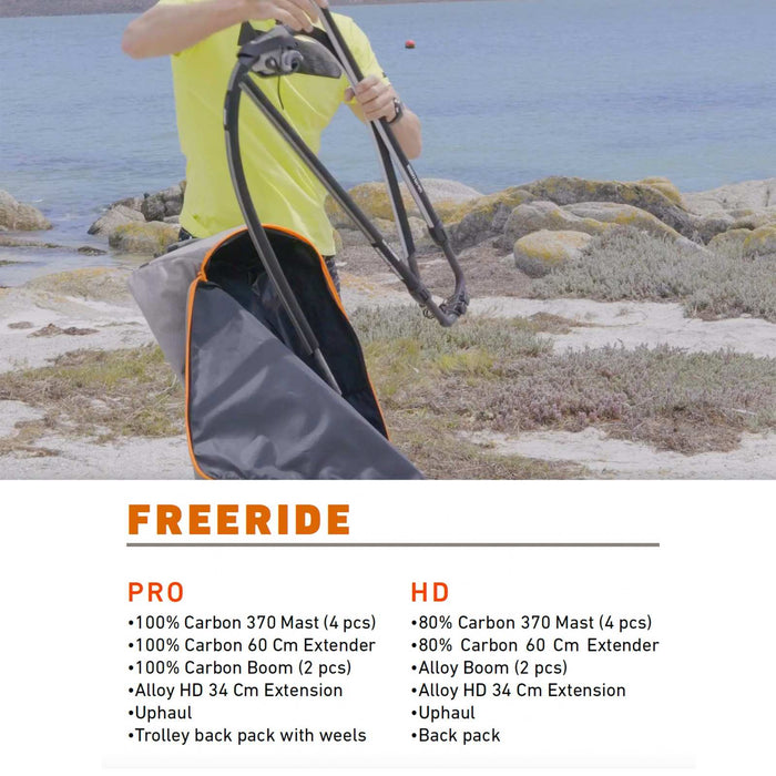 Kompaktes Rigg-Paket Freeride HD RRD 26CFRH