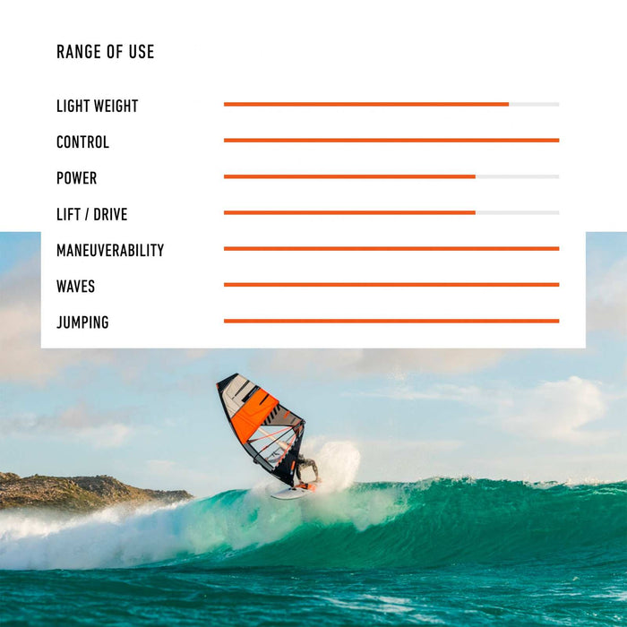 Windsurfsegel Kompakt Vogue Y26 Größe 3.7 RRD 26CV_44_3_7