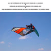 Windsurfsegel Kompakt Vogue Y26 Größe 4.1 RRD 26CV_44_4_1