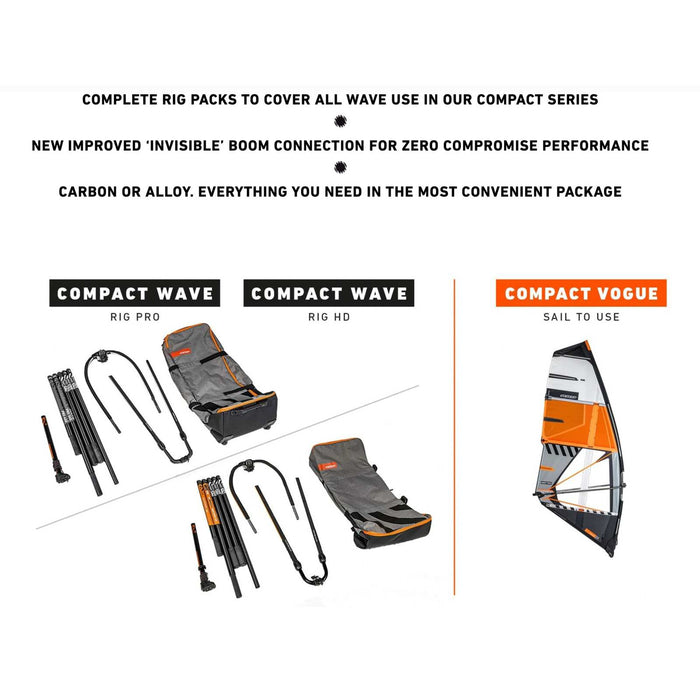 Kompaktes Rig Pack Wave HD RRD 26CWHR