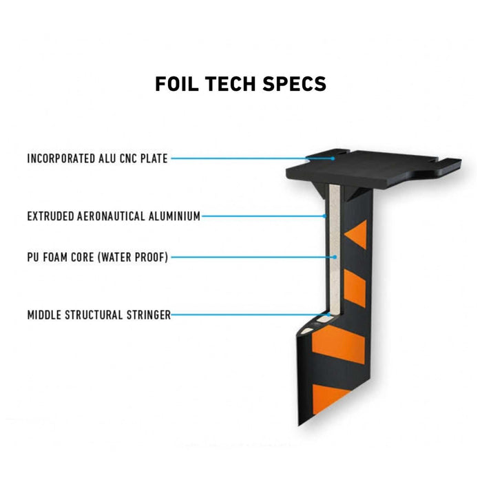 Hydrofoil Set Dynamic Pro Swk Alu Y26 900 RRD 26DPASWKF900S