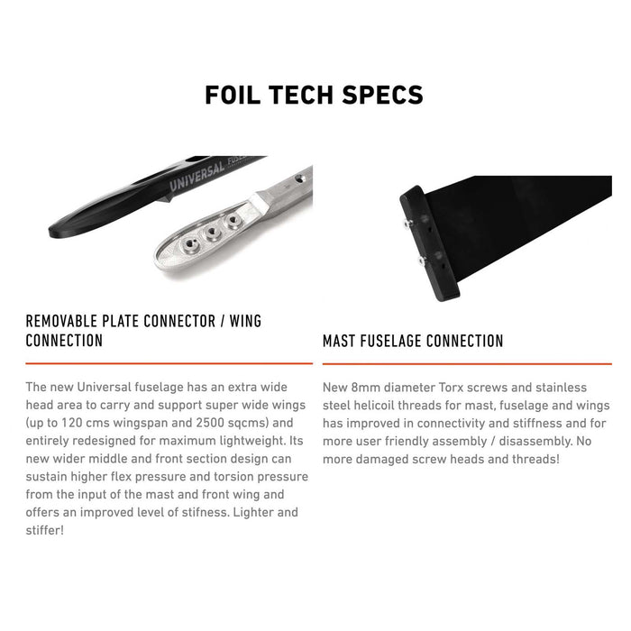 Hydrofoil Set Dynamic Pro Swk Carbon Y26 1500 RRD 26DPCSWKF1500S