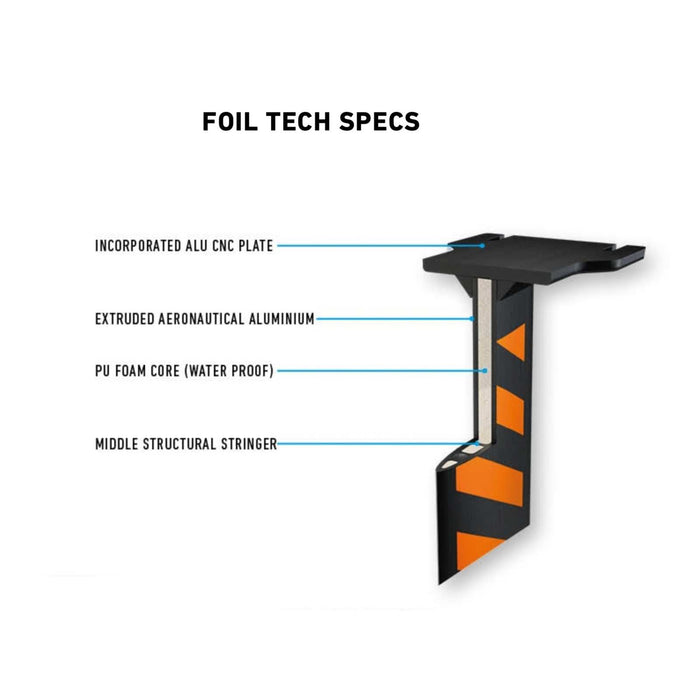 Hydrofoil Set Dynamic Ws Alu Größe 768 RRD 26DWFS768S