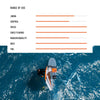 Windfoil Board H-Fire Pro Ltd 210x81cm 144l RRD 26HF81PLTD