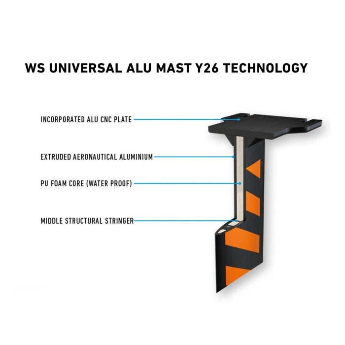 Hydrofoil Mast Universalmast Alu WS 85cm RRD 26UAMWS85