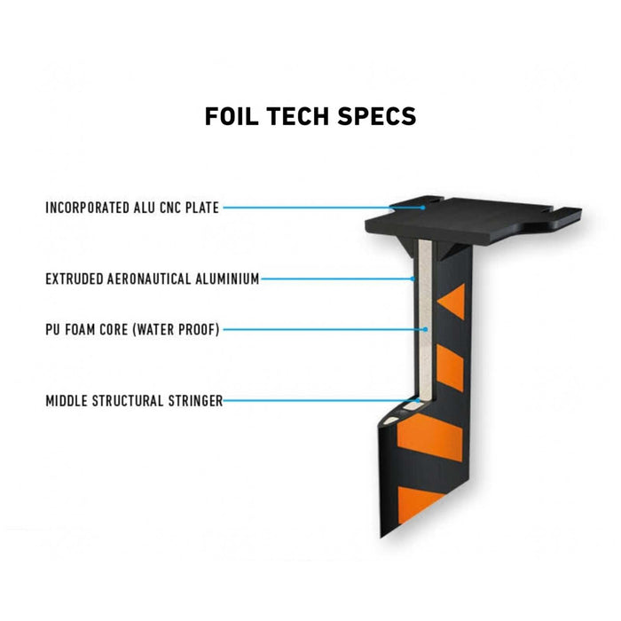 Hydrofoil Set Universalmast Ws Alu 1600 Y26 RRD 26UWFS1600S