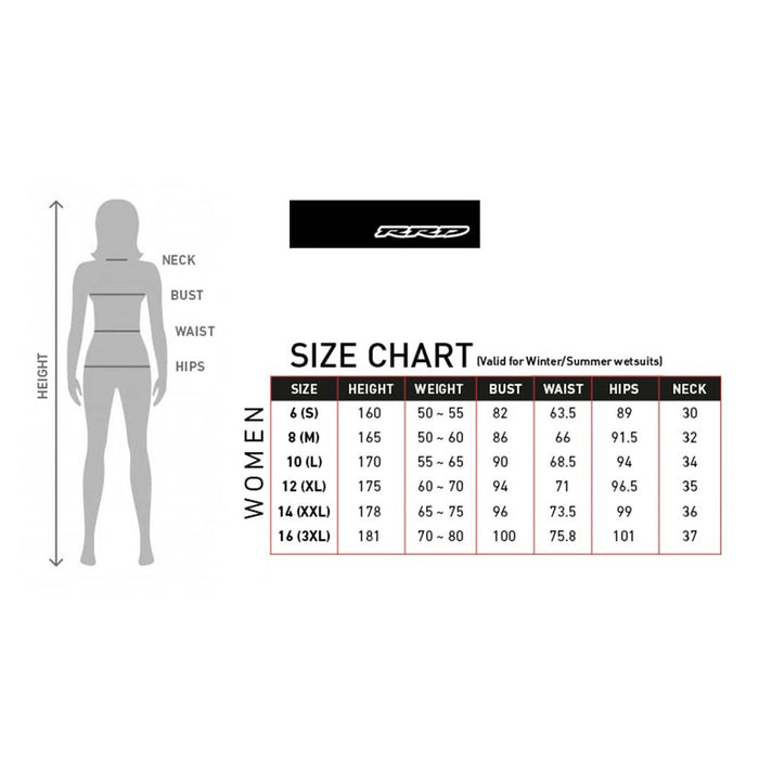 Kurze Neoprenanzug Seventysix Shortleg Damen Frontreißverschluss 2-2 Grau Größe 10-L RRD 2776FZ22SF_10