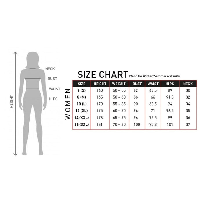 Kurzen Neoprenanzug Amazone Overknee Frau Brust Zip 3-2 Grau Größe 12-XL RRD 27AMCZ320_12