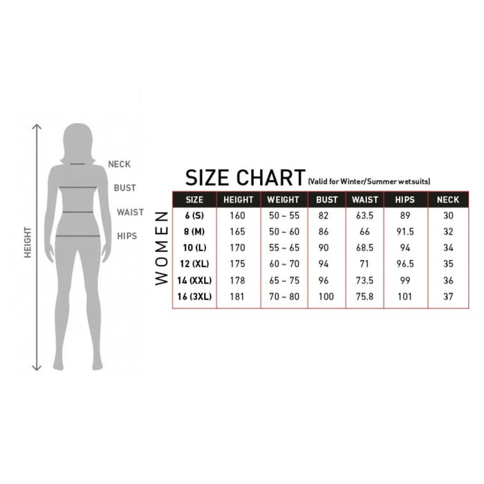 Kurzen Neoprenanzug Amazone Overknee Frau Brust Zip 3-2 Grau Größe 8-M RRD 27AMCZ320_8