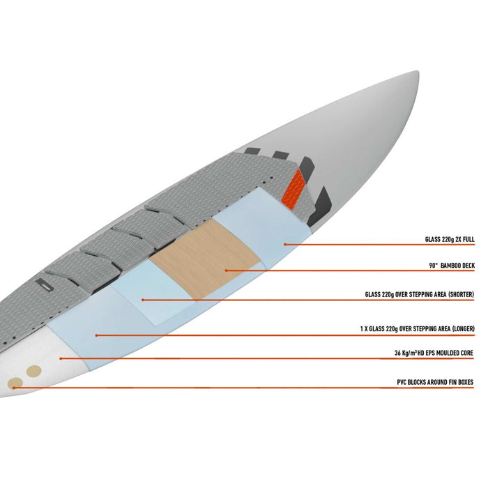 Kitefoil Board Cotan Flight Lte 5’2''x18''x2'' 22l RRD 27C0T52LTE