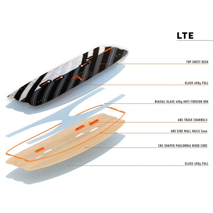 Kiteboard Twintip Crank Lte Y27 141x42cm RRD 27CR42