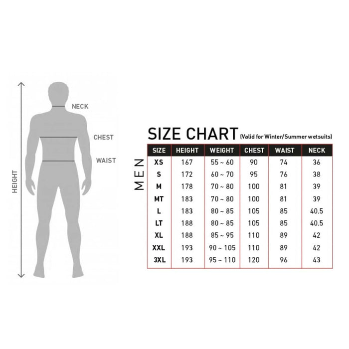 Kurze Neoprenanzug Celsius Shorty Mann Brustreißverschluss Langarm 3-2 Grau Größe XL RRD 27CSCZ32SLS_XL