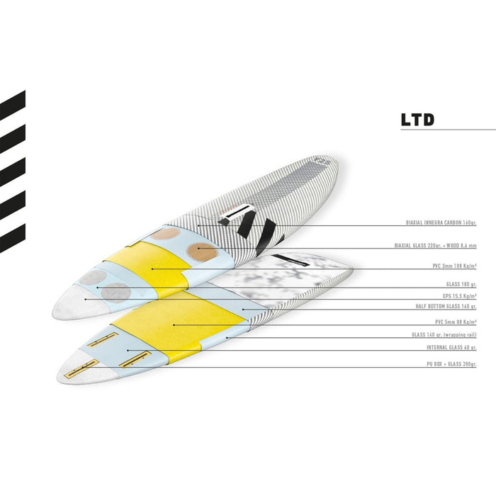 Windsurfboard Firemove Ltd 240x80cm 135l RRD 27FM135LTD