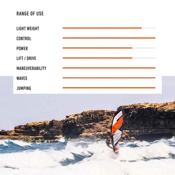 Windsurfsegel Vogue HD Y27 Größe 3.0 RRD 27V_44_3_0