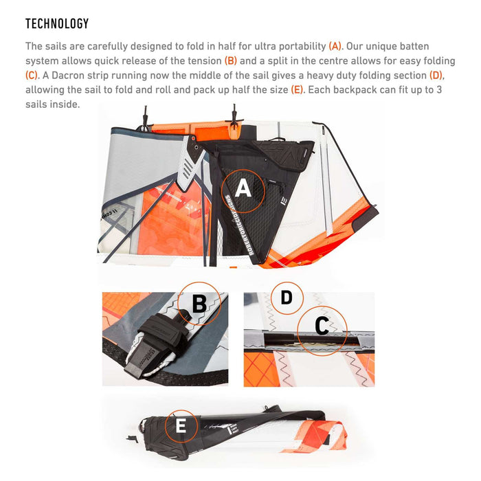 Windsurfsegel X-Tra Komplettset Größe 7.5 RRD 27XSR_H3_7_5