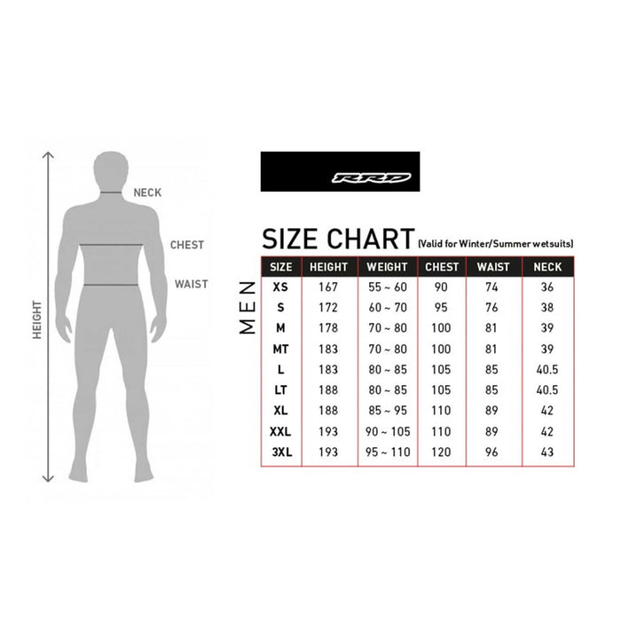 Voller Neoprenanzug Zero Man Chest Zip 5-4-3 Schwarz Größe XXL RRD 27ZRCZ543_XXL