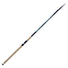 Rute Toro Revolution 4m 80g Lineaeffe 2866708