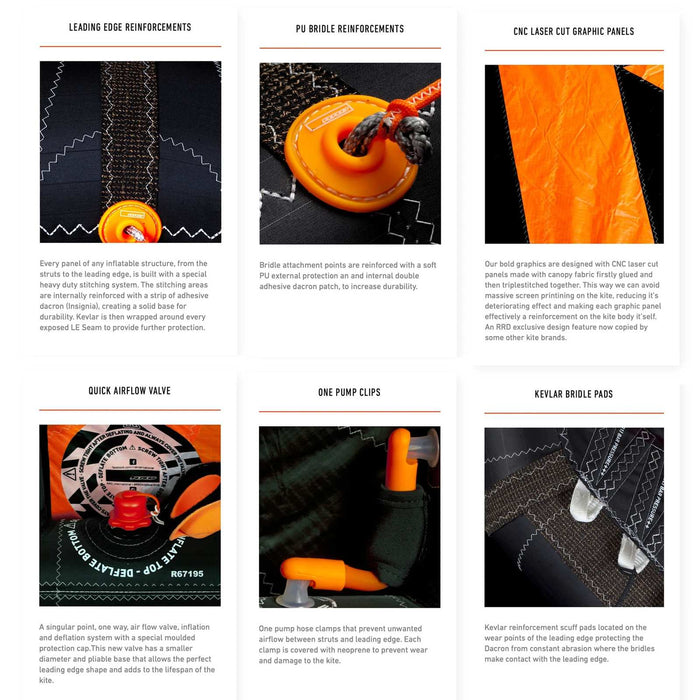Kite Passion Schwarz Lightwind Größe 17 RRD 28PA17KB
