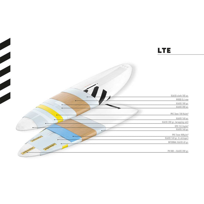 Windsurfbrett Powermove Lte 96 230x60cm 96l RRD 28PM96LTE