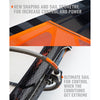 Windsurfsegel Vogue HD Y28 Schwarz Größe 4.7 RRD 28VHD_BL_4_7