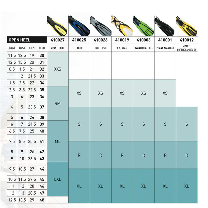 Tauchflossen Excite Pro Gelb-Fluo XL-44-48 Mares 410026SAXLYF