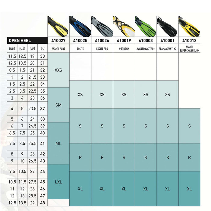 Tauchflossen Excite Pro Gelb-Fluo XS-34-37 Mares 410026SAXSYF