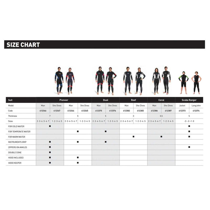 Full Wetsuit Reef Man 3mm Black-Grey-White Size 7-XXL Mares 412382S7
