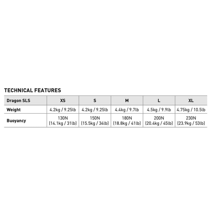Tarierjacket Dragon SLS S Mares 417223S