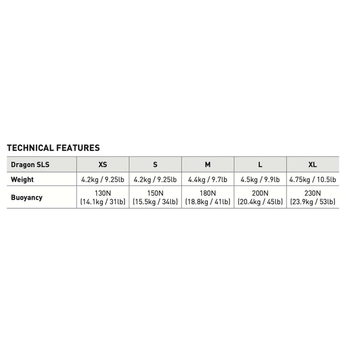 Tarierjacket Dragon SLS XL Mares 417223XL
