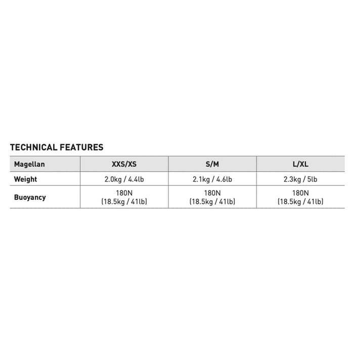 Tarierjacket Magellan Schwarz XXS-XS Mares 417226XXSXS