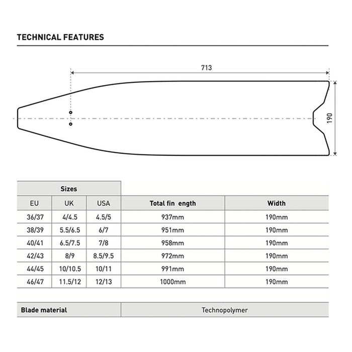 Apnoe-Flossen X-Wing Pro Schwarz EU 40-41-UK 6,5-7,5-USA 7-8 Mares 420420040BK
