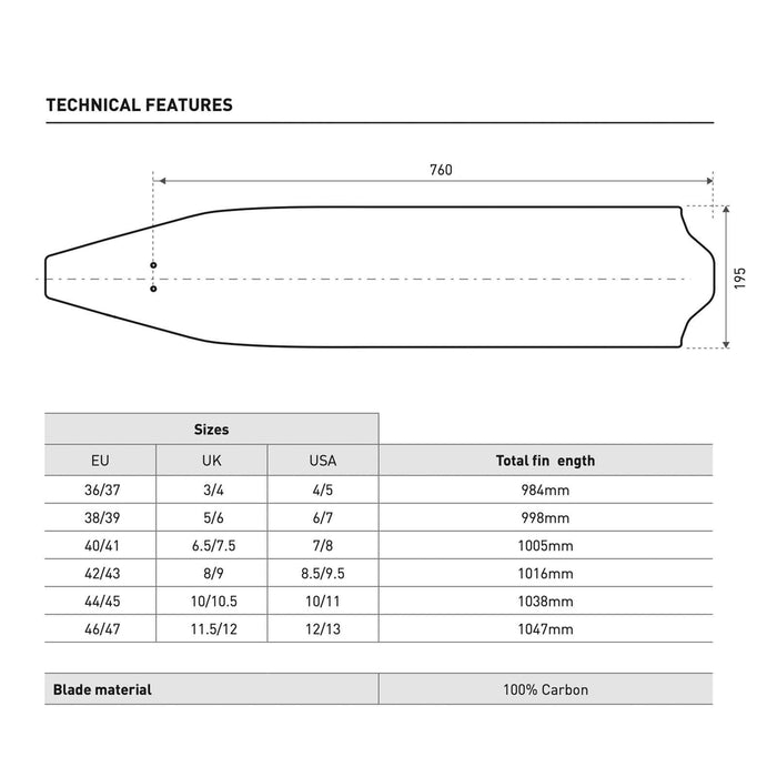 Freediving Fins X-Wing C-Evo Medium Black-Blue EU 36-37-UK 3-4-USA 4-5 Mares 420423MED036