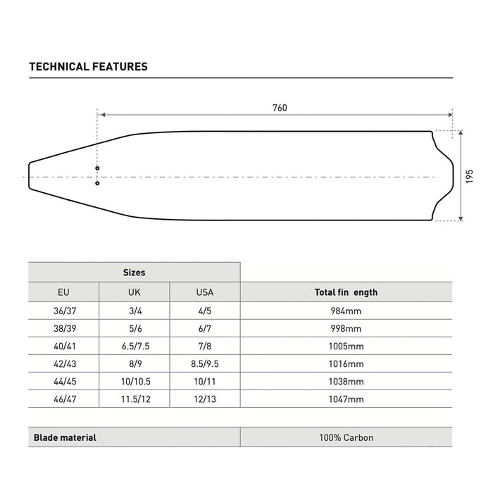 Freediving Fins X-Wing C-Evo Soft Black-Blue EU 36-37-UK 3-4-USA 4-5 Mares 420423SFT036