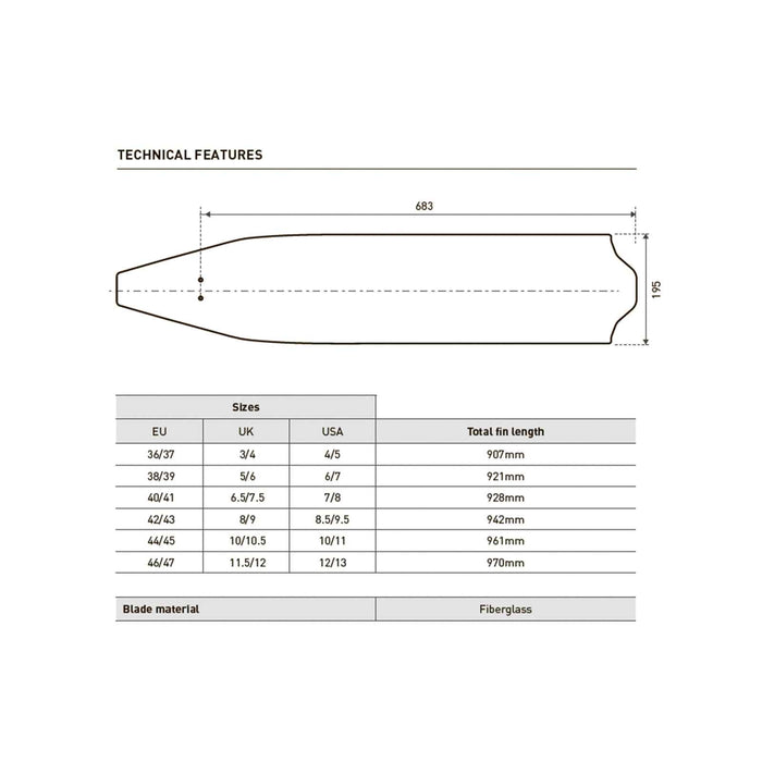 Palmes d'apnée X-Wing Fiber Medium Indigo EU 40-41-UK 6,5-7,5-USA 7-8 Mares 420424MED040