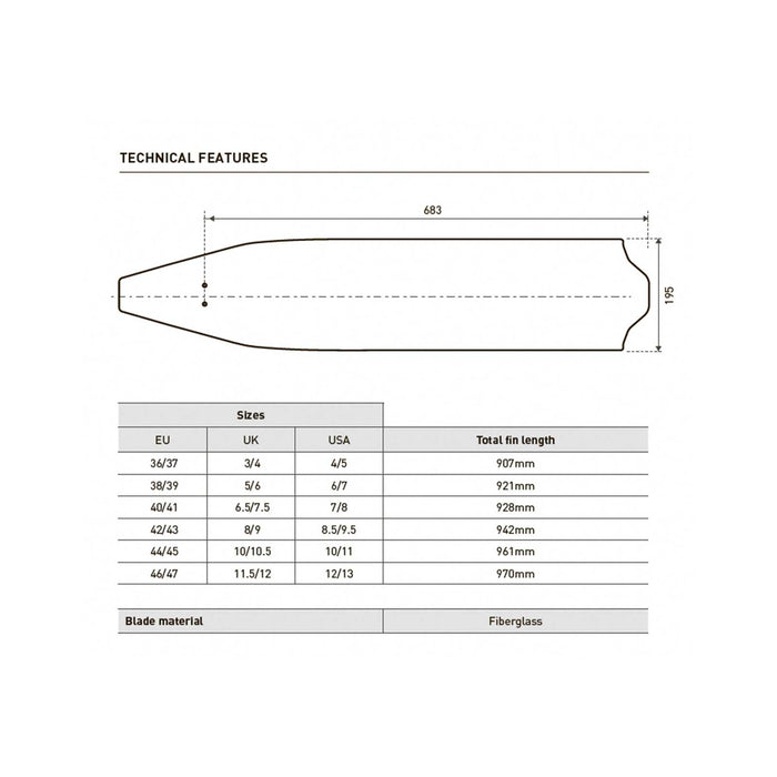 Aletas de apnea X-Wing Fiber Medias Índigo EU 42-43-UK 8-9-USA 8,5-9,5 Mares 420424MED042