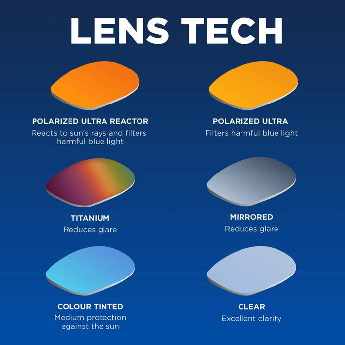 Schwimmbrille Predator Flex Polarisierend Ultra Blau-Grau Klein Zoggs 461046BLGYPCPS