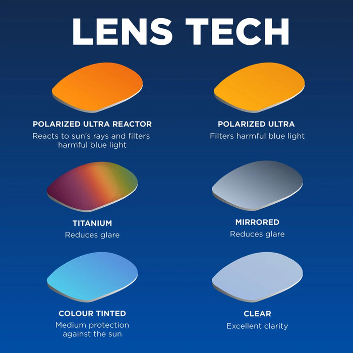 Schwimmbrille Predator Polarisierend Ultra Grau-Orange Klein Zoggs 461058GYORPCPS
