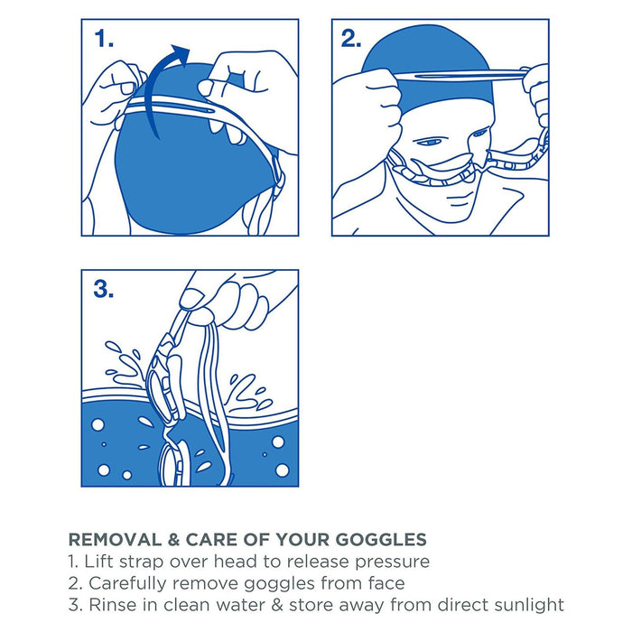 Schwimmmaske Tri Vision Grau-Schwarz Getönte Kupferlinsen Zoggs 461075GYBKTCP