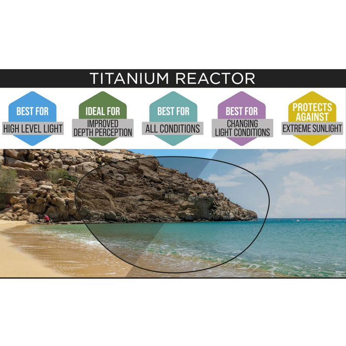 Schwimmbrille Predator Titan Reactor Grau-Türkis Klein Zoggs 461113GYTQRTIS